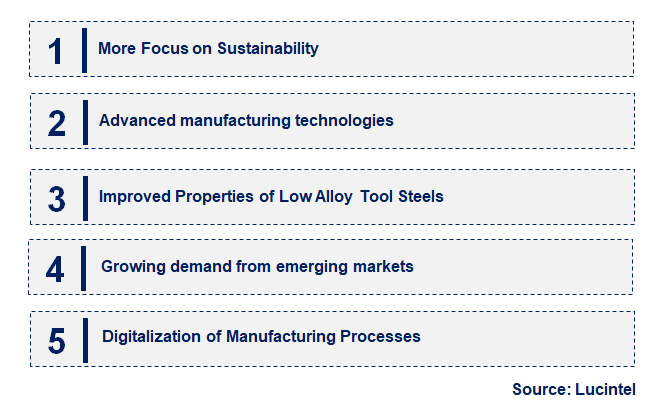 Emerging Trends in the Low Alloy Tool Steel Market